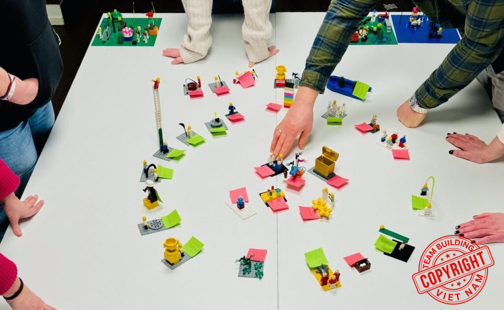 Workshop Lego Serious Play
